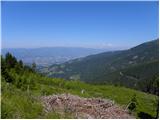 Soboški prelaz / Koglereck - Großer Speikkogel (Golica / Koralpe)